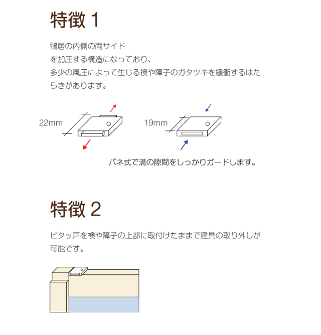 ピタッ戸