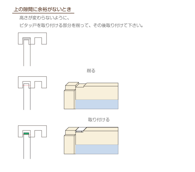 ピタッ戸