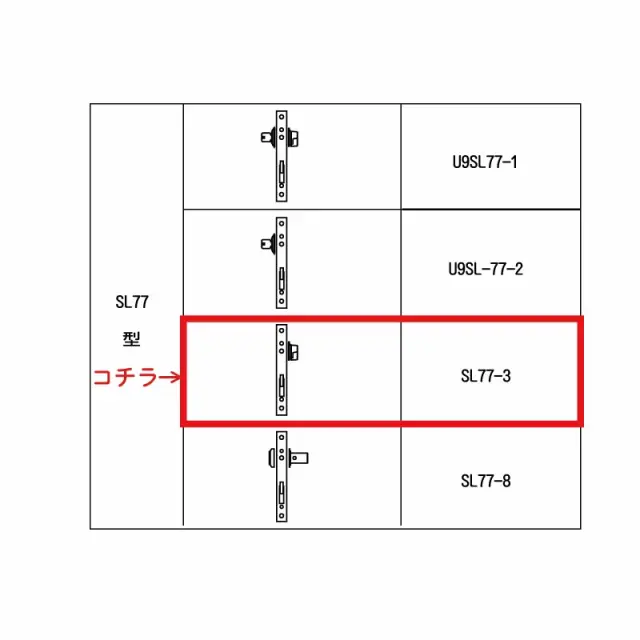 sl-77-3 SL77　一覧表