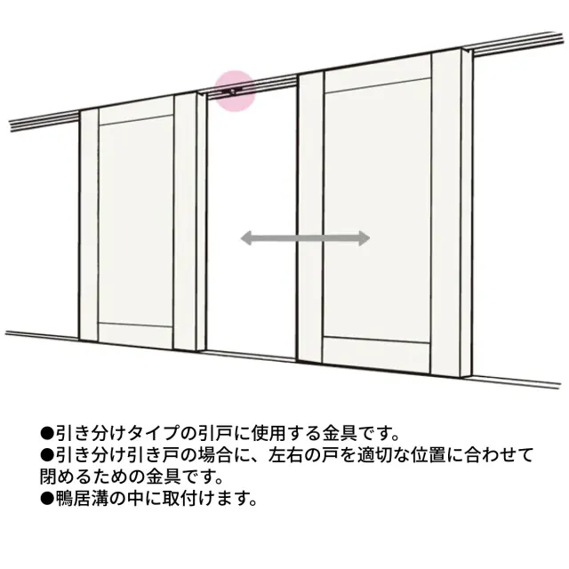 関止を引き分け戸の上溝に取り付ける位置