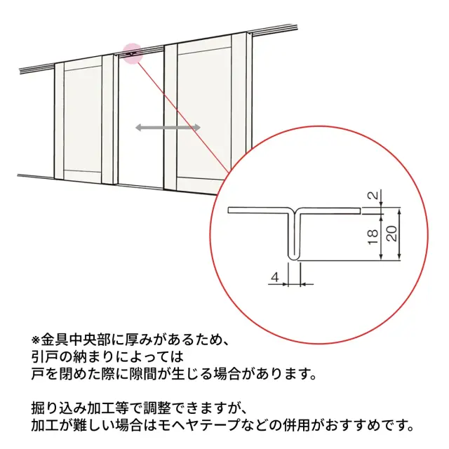 関止の厚みが気になる場合のモヘヤテープ使用例
