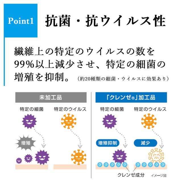 抗ウイルス綾織作務衣