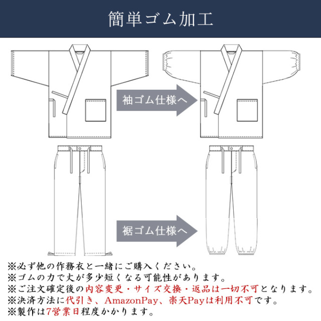 9994 簡単ゴム加工