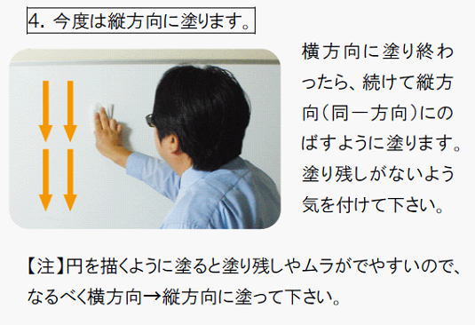 ホワイトボード再生コート　手順４