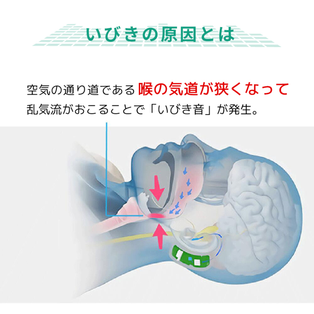スノアサークル プラス Snore Circle Plus AI いびき軽減