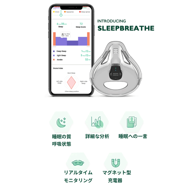 未開封！呼吸モニタリングスリープマスク Sleepbreathe スリープブレス いびき、呼吸をリアルタイムモニタリングする革新的呼吸モニター