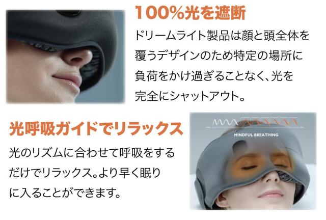 ドリームライトプロ　スマートスリープアイマスク Dreamlight PRO ドリームライト・プロ スマートスリープアイマスク