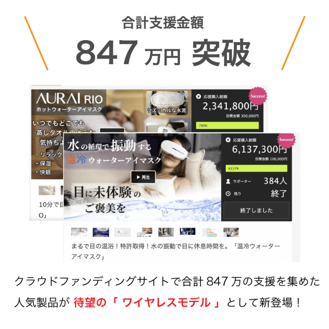 完全ワイヤレス ホットウォーターアイマスク Rio Plus リオプラス アイマスク 温熱 リラックス ほぐし 蒸気 休息 アイシング 3d 振動 水流 アイケア 睡眠 マツエク まつエク 目元ケア ギフト 新しい眠りと健康を世界からお届けします ウェザリー ジャパン