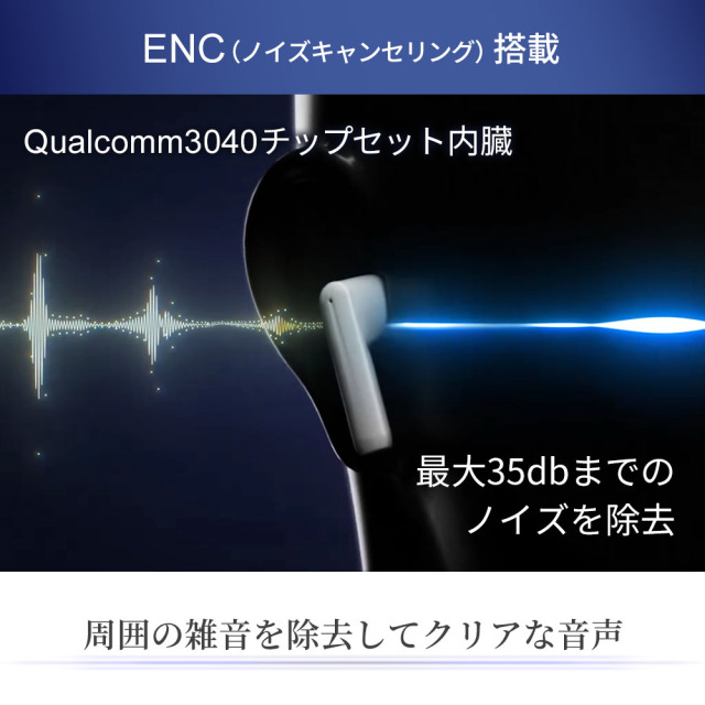 ChatGPT搭載 画面付き翻訳機 イヤホン型翻訳機 Wooask A8 オフライン