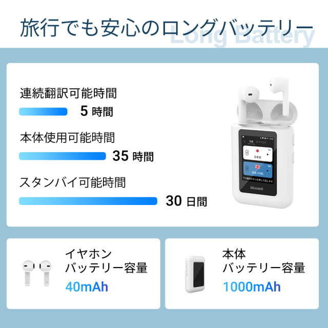 ChatGPT搭載 画面付き翻訳機 イヤホン型翻訳機 Wooask A8 オフライン