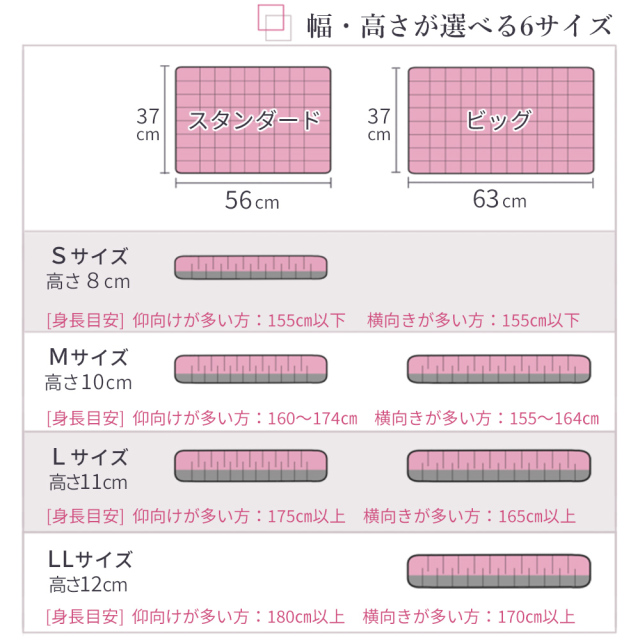 仰向け・横向き・あらゆる寝姿勢でも快適な眠りを。いびき防止にも