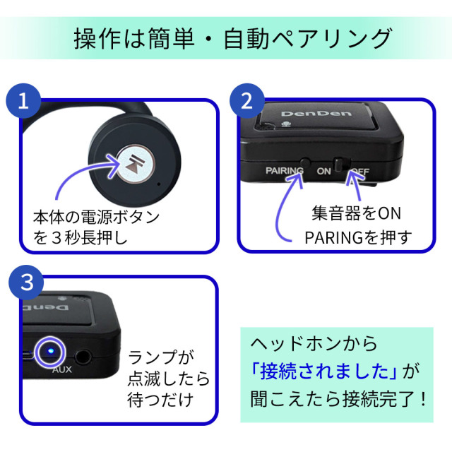 DenDen デンデン　集音器付 骨伝導ワイヤレスヘッドホン DEN-HEADH 集音器付 骨伝導 ワイヤレスヘッドホン DenDen デンデン DEN