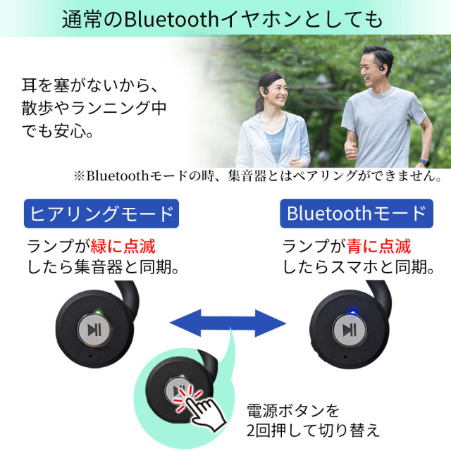 新品同様 集音器付 骨伝導ワイヤレスヘッドホン DenDenデンデン イヤホン 楽天市場】【平日15時まで即日出荷】集音器付 骨伝導ワイヤレス