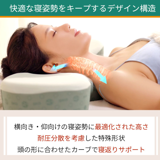 ホッと首温め枕 ホット フィット HOT FIT 首を温める 肩を温める