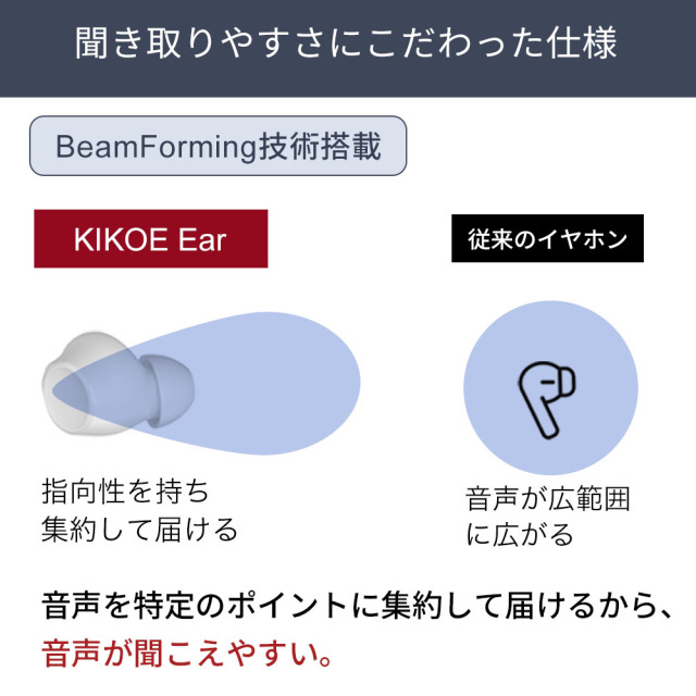 集音器内蔵 ワイヤレスイヤホン KIKOE Ear 高齢者 どこでも聞こえる