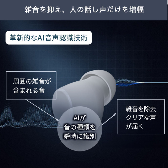 集音器内蔵 ワイヤレスイヤホン KIKOE Ear 高齢者 どこでも聞こえる