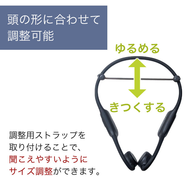 集音器 骨伝導 KIKOE Bone Air 充電式 コードレス 高齢者 はっきり