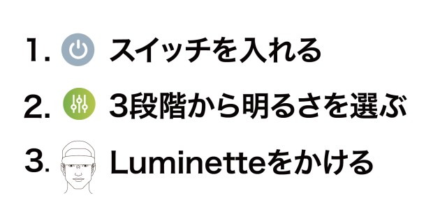 光セラピーメガネ Luminette（ルミネット） 20分 x 5日間「光の力」で快眠を届ける Luminette 光セラピーメガネ