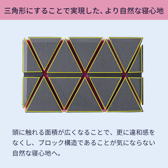 無重力枕 makura The Matrix Pillow マトリックスピロー いびき防止 低