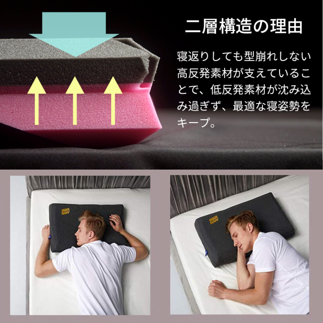 無重力枕 makura The Matrix Pillow マトリックスピロー いびき防止 低