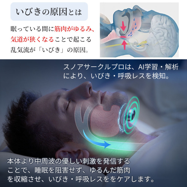 あごに貼るだけ いびき防止グッズ Snorecircle pro スノアサークル