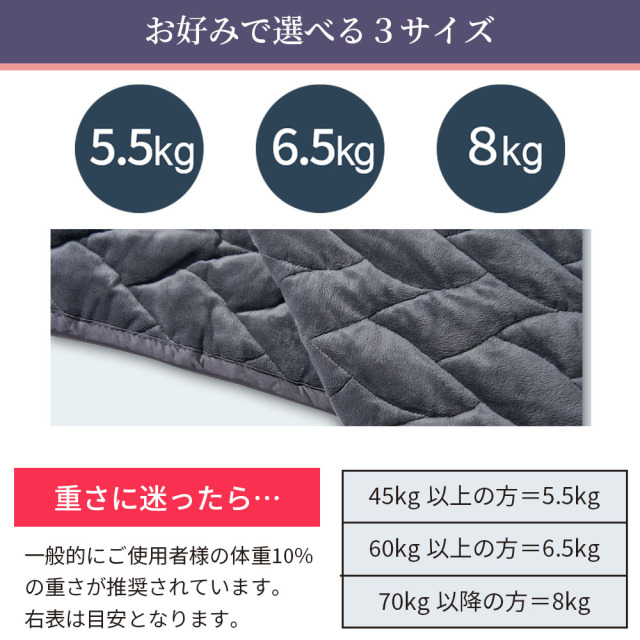 丸ごと洗える！ ウェイトブランケット SUMIMIN 炭眠ブランケット