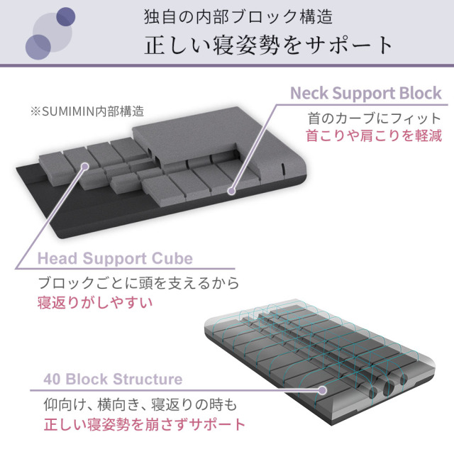 3D無重力枕 炭眠 】 泡枕 GUTNAP 活性炭配合 宇宙開発 衝撃吸収素材
