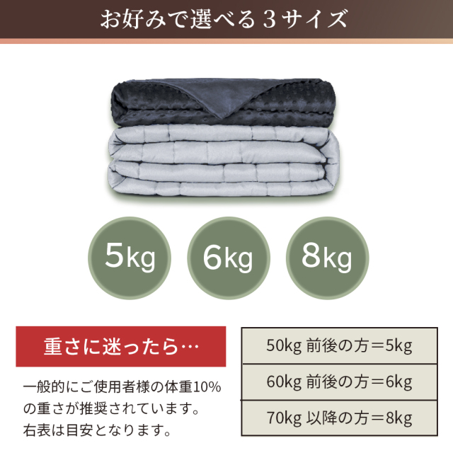 サンデージャポンで紹介 ハグブランケット 炭眠 ブランケット 加重