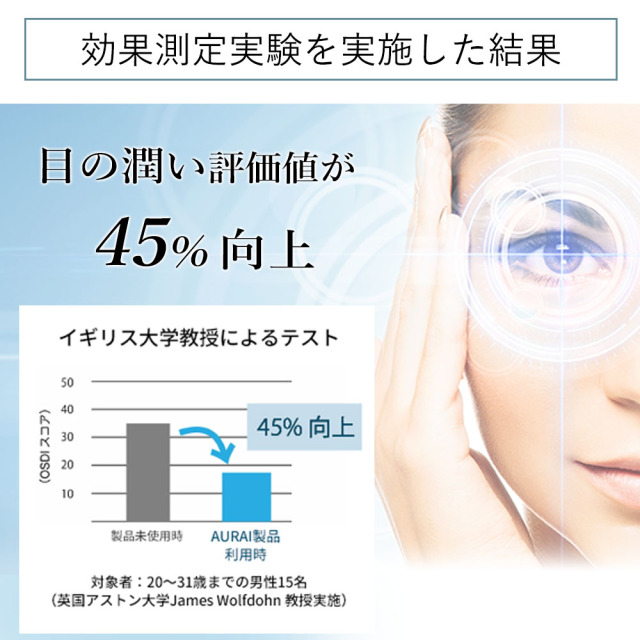 ホット＆クール ウォーターアイマスク VISION PLUS ビジョンプラス VP-01