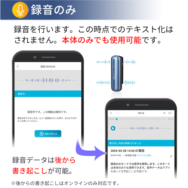 Wooask S01 1ボタンで文字起こし・翻訳・録音を 音声データを