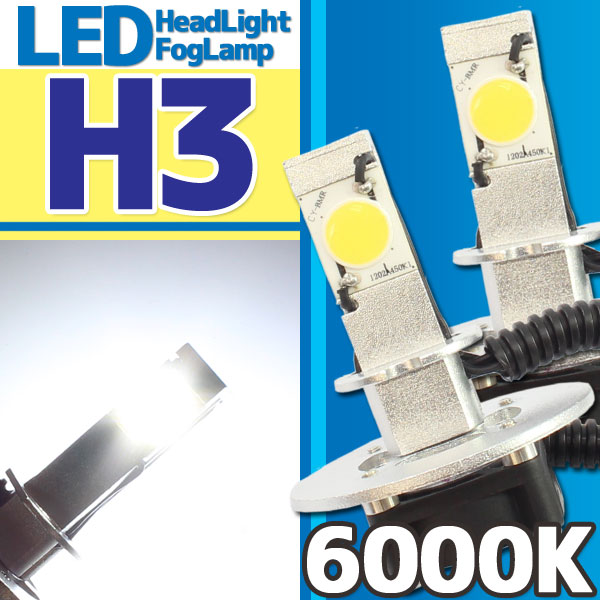 CREE社製 LEDヘッドライト フォグランプ H3 6000k