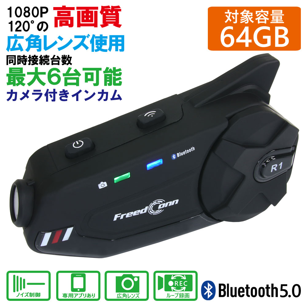 R1+