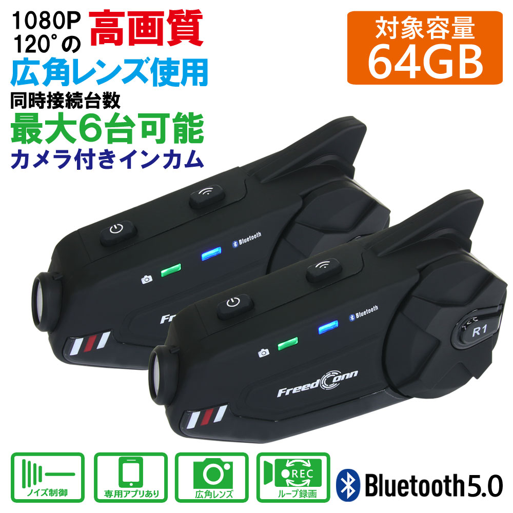 R1+
