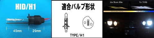 HID H1 バルブ形状・サイズ