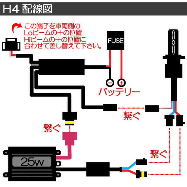 25w:HID/H4配線図