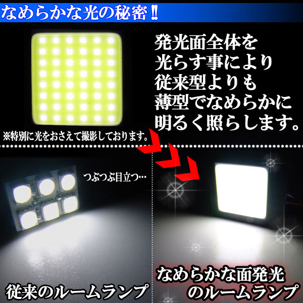 面発光タイプ