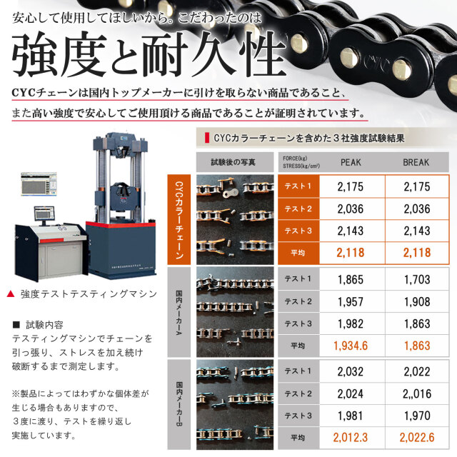 バイクチェーン：420-120L カラーチェーン 蛍光ピンク