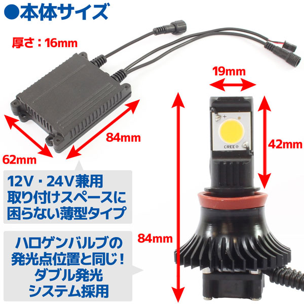 み.ページ LOYMR H11 フォグバルブ、32000lm 800%明るい リアル1:1 ミニ