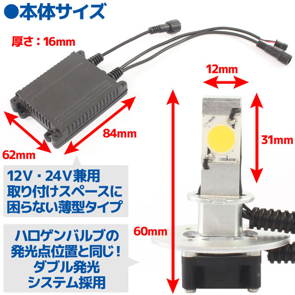 LEDヘッドライト(CREE製)H3