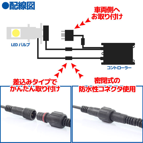 CREE社製 LEDヘッドライト フォグランプ H4 6000k 1灯分 Hi/Lo