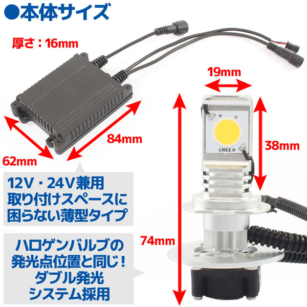 CREE社製 LEDヘッドライト フォグランプ H7 4000k