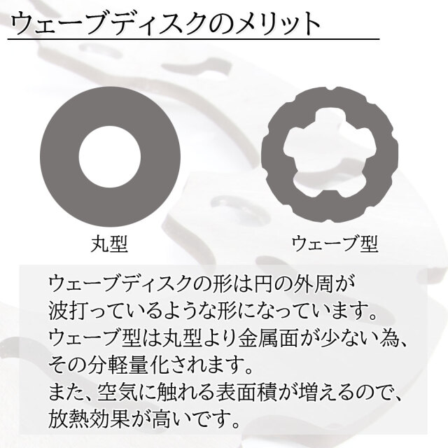 ホンダ フォルツァ250 MF06 フロント用 ウェーブ ブレーキ