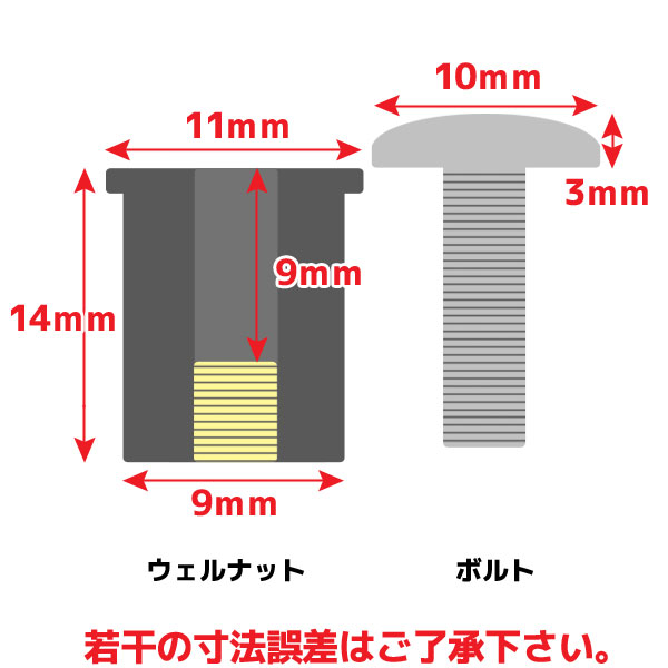 ウェルナット