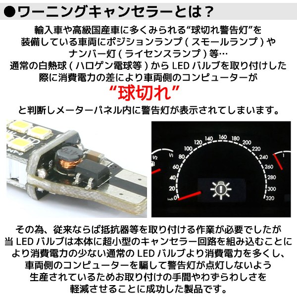 T16-WedgeSMD (15連) ※シングルホワイト