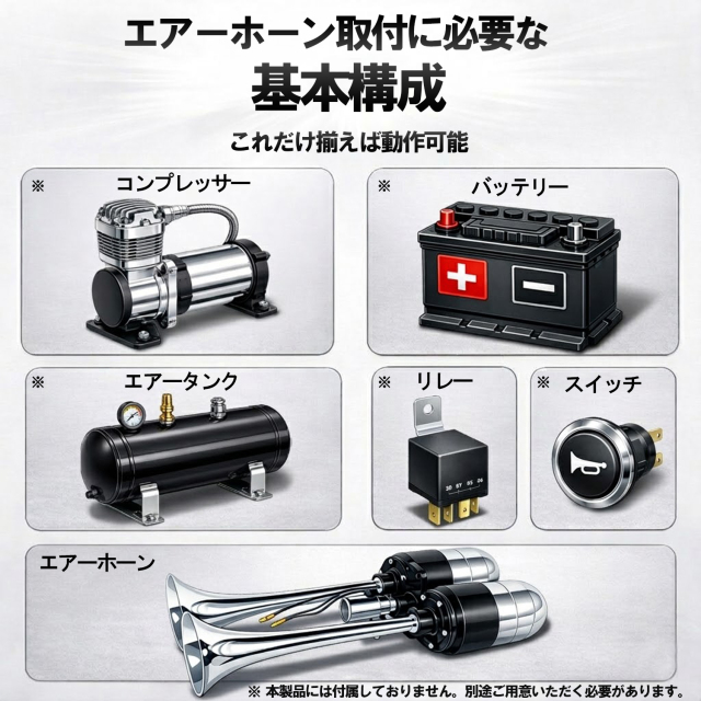 新幹線ホーン ツインチャンバー