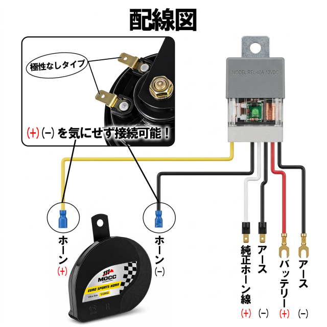 薄型 シングル ホーン