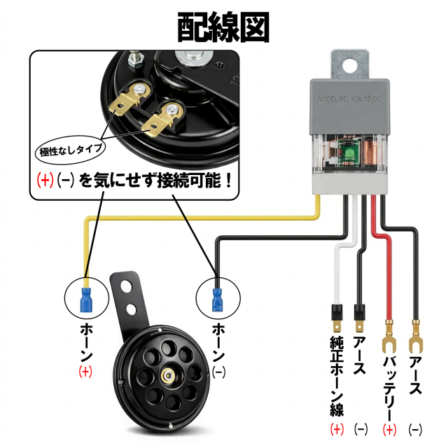 ミニディスクホーンブラック