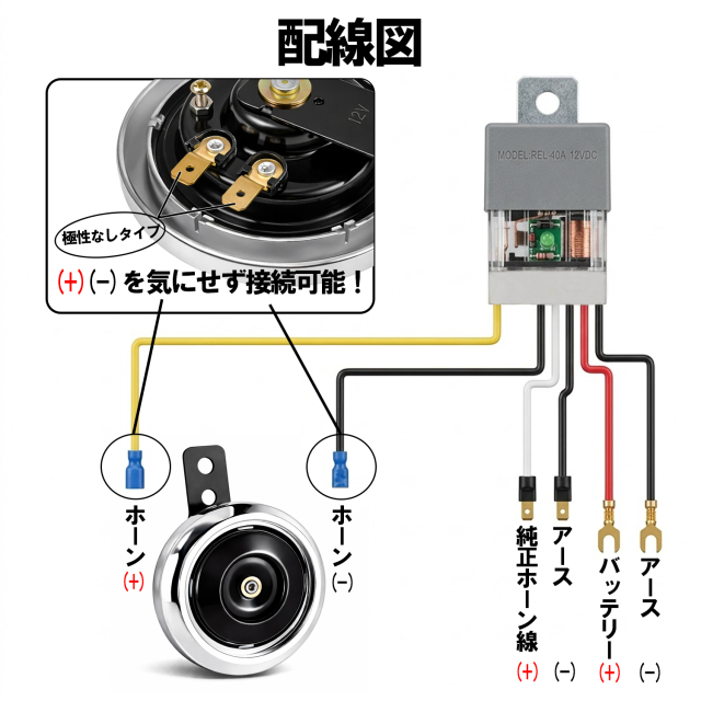 薄型 シングル ホーン