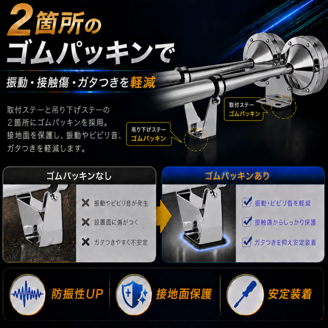 ホーン