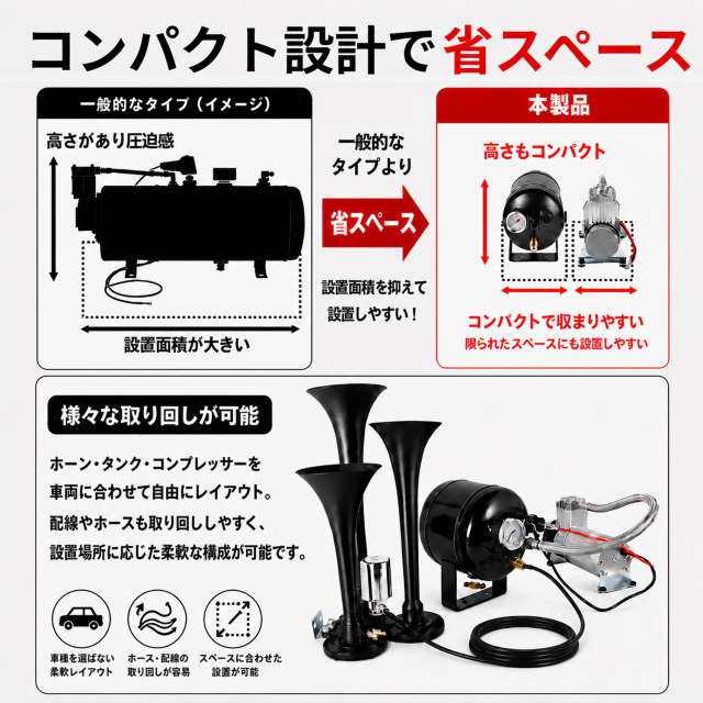 エアーホーンフルセット